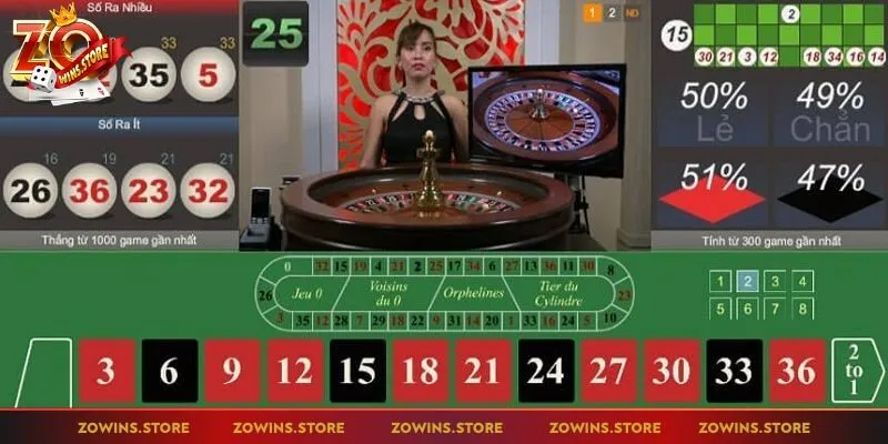 Bet thủ cần linh hoạt trong chiến thuật